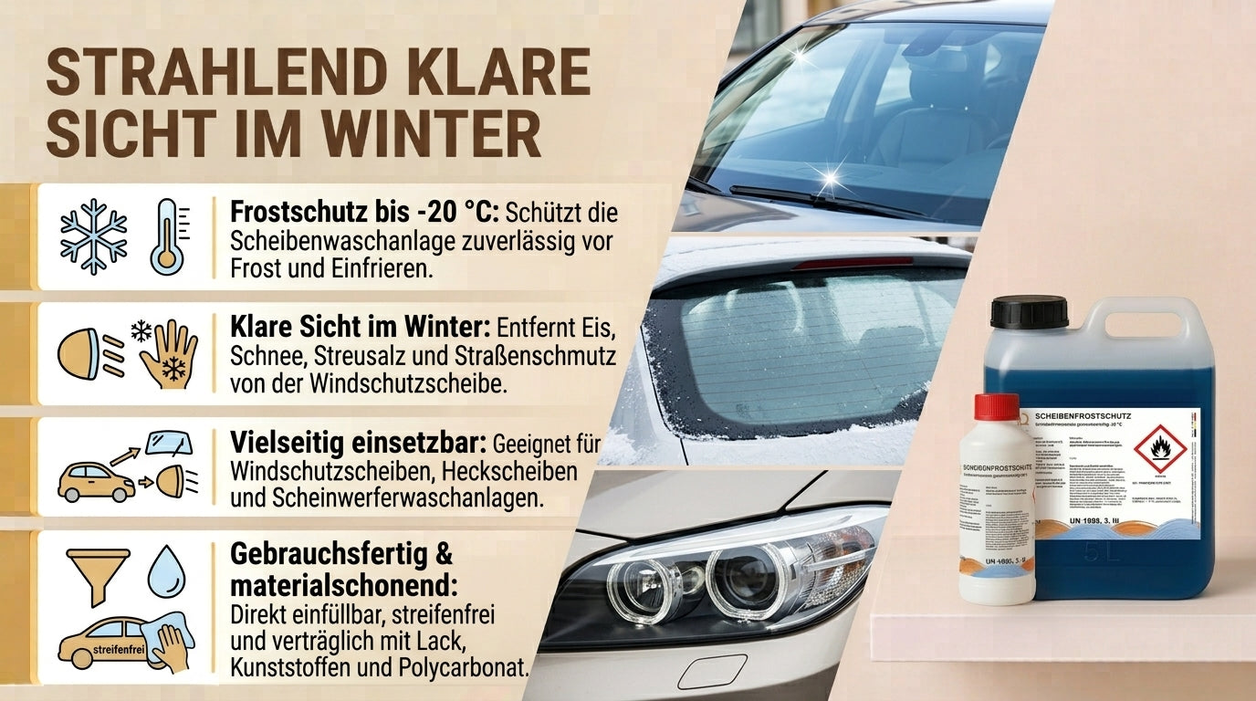 SCHEIBENFROSTSCHUTZ