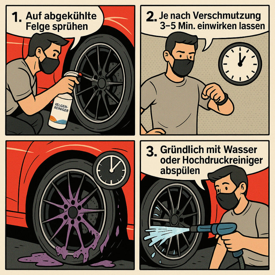 RQ-CLEAN FELGENREINIGER Anwendungsbild 