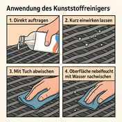 KUNSTSTOFFREINIGER