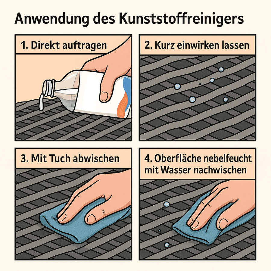 RQ-CLEAN KUNSTSTOFFREINIGER Anwendungsbild